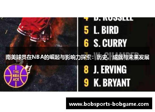 南美球员在NBA的崛起与影响力探索：历史、成就与未来发展