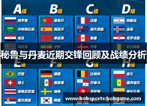 秘鲁与丹麦近期交锋回顾及战绩分析